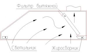 MBO-MCB-02